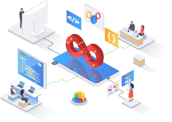 Different DevOps Automation processes Different DevOps Automation processes
